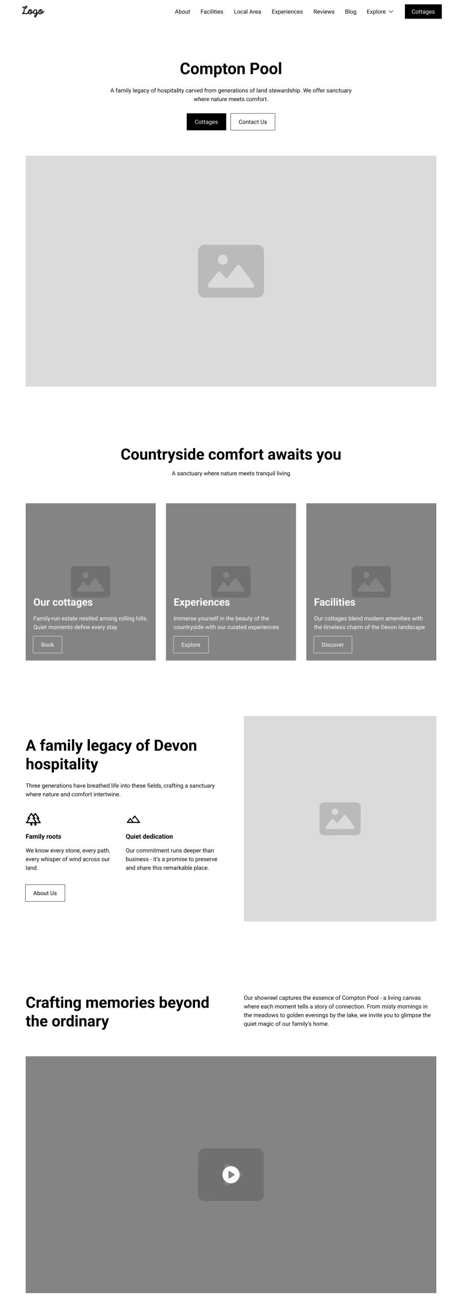 UX In Web Design | Why It Matters For Better Websites