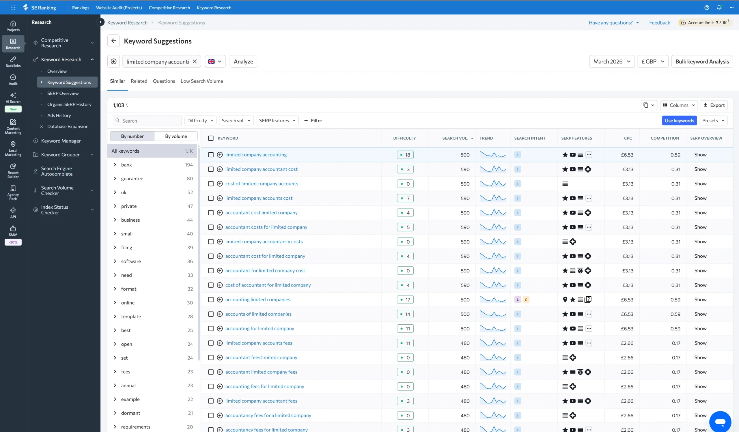 How to Conduct Keyword Research for SEO 3 Screenshot 2026 03 19 095715 scaled