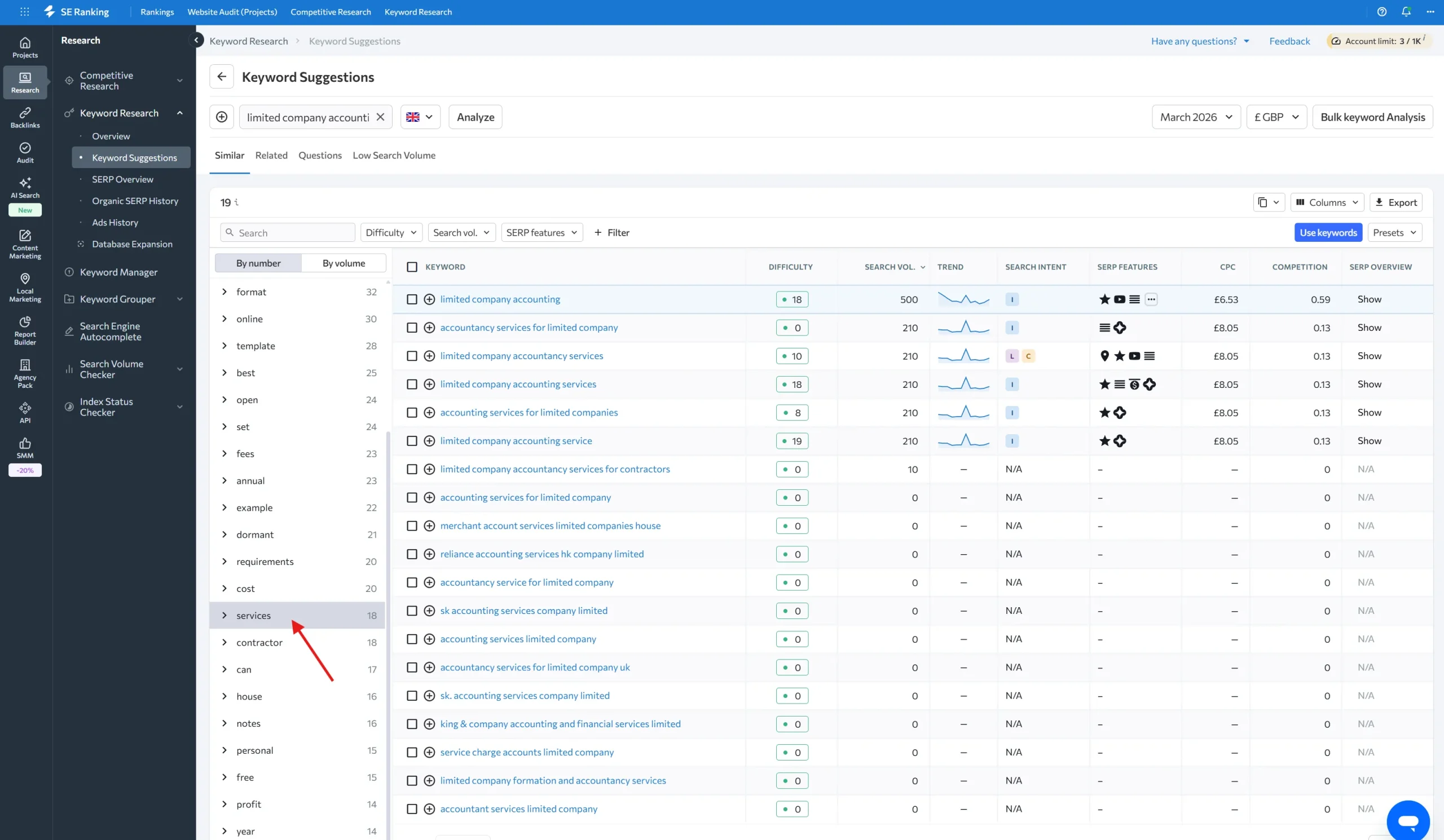 How to Conduct Keyword Research for SEO 4 Screenshot 2026 03 19 100335 1 scaled