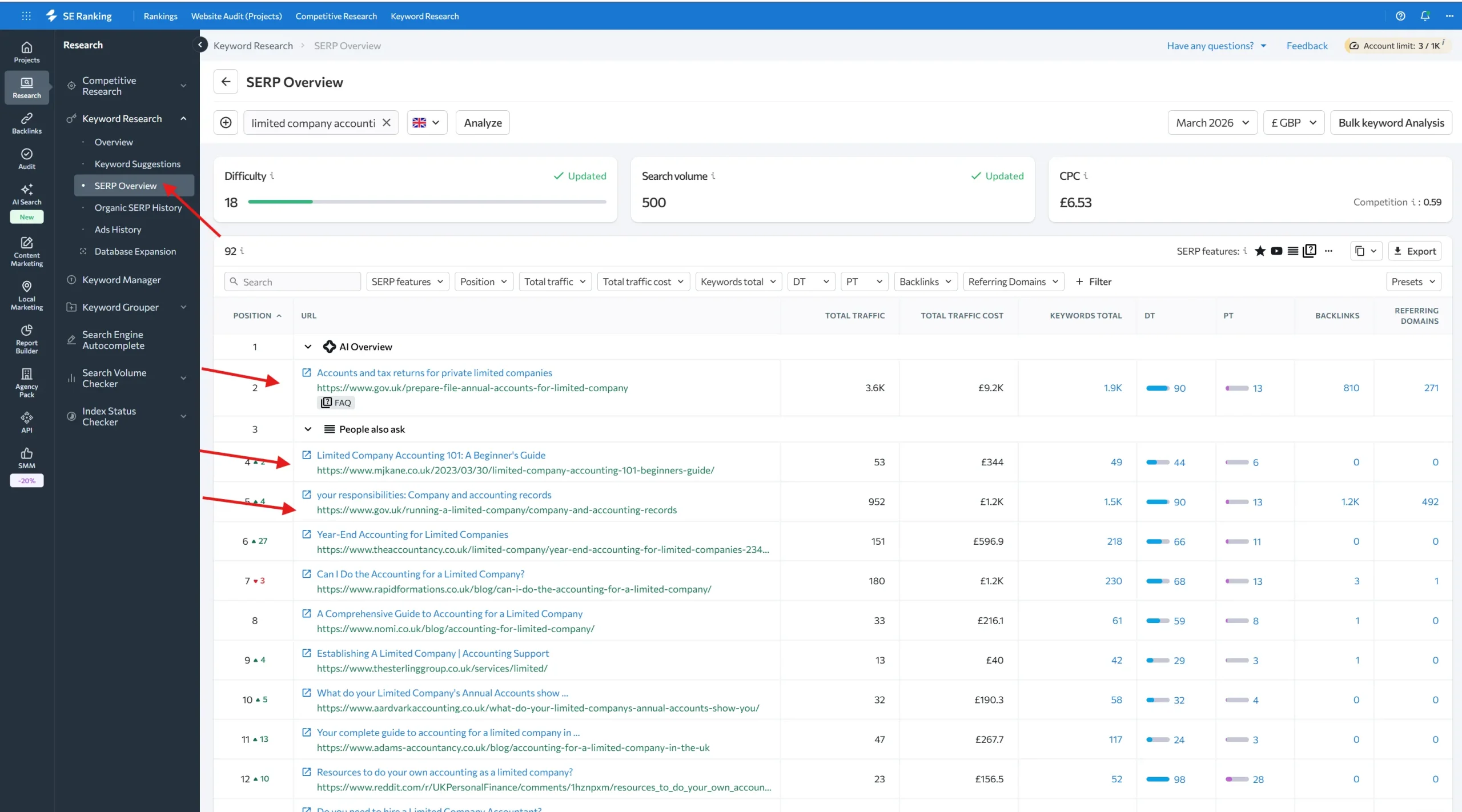 How to Conduct Keyword Research for SEO 6 Screenshot 2026 03 19 101002 scaled