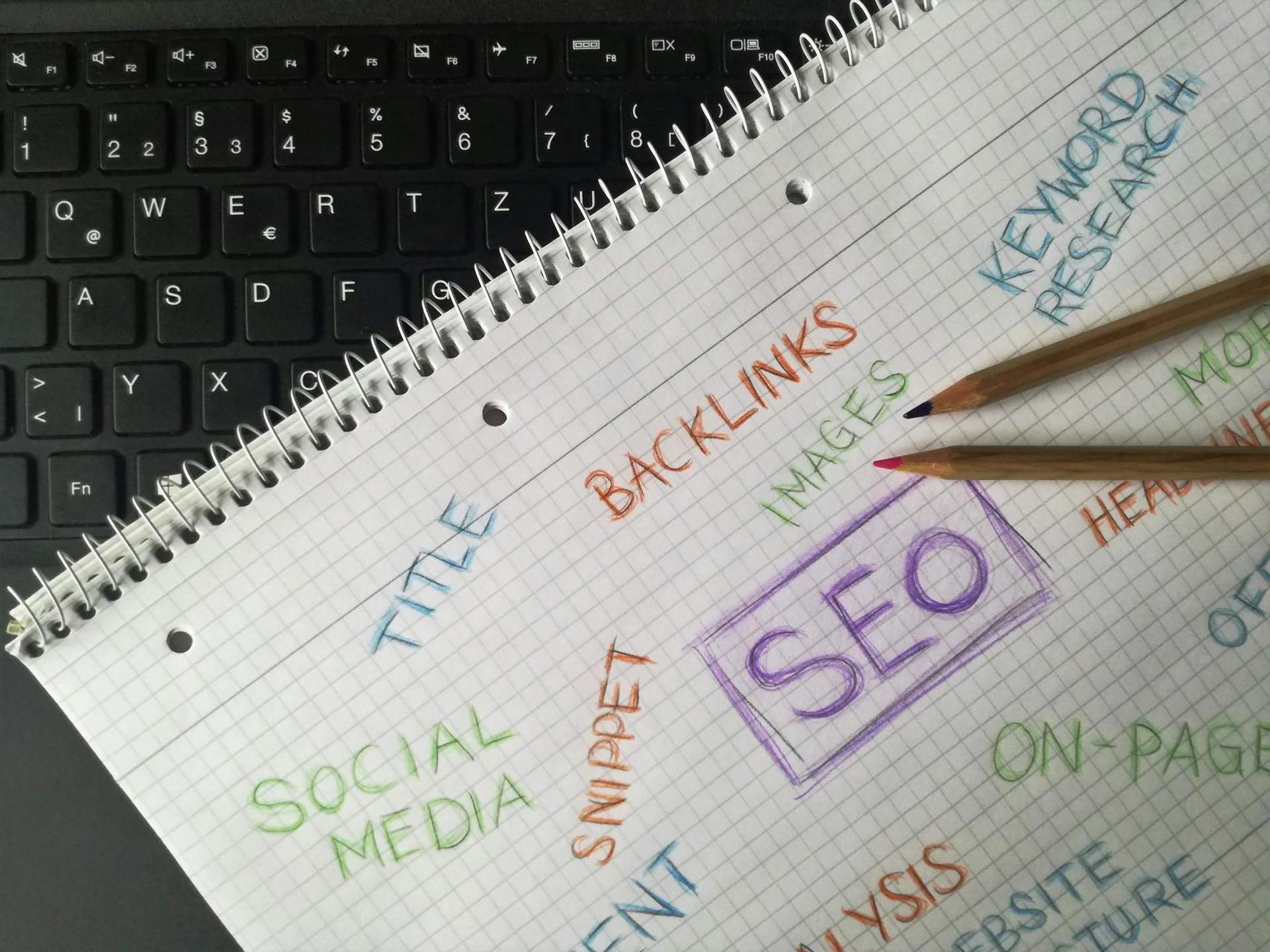Location page SEO